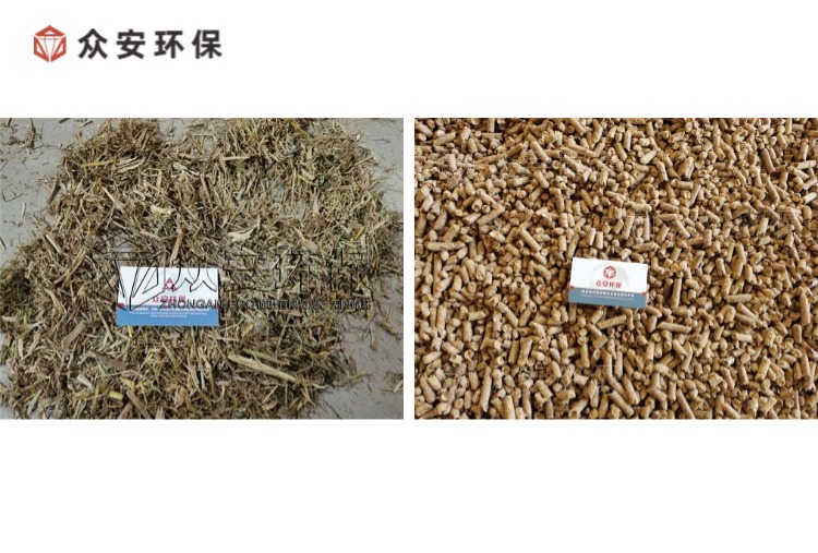 生物質燃料預處理裝備，助力綠色能源轉型