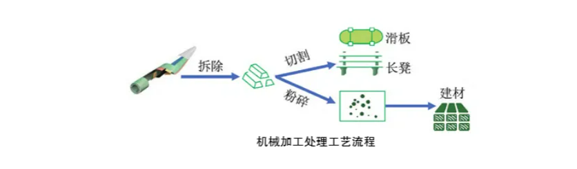 機械加工示意圖.png